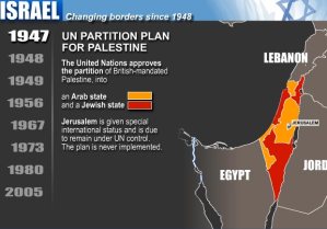 history-israel-palestine-borders-timeline